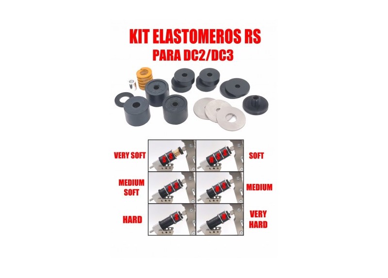 Elastomeros RS DC2/DC3